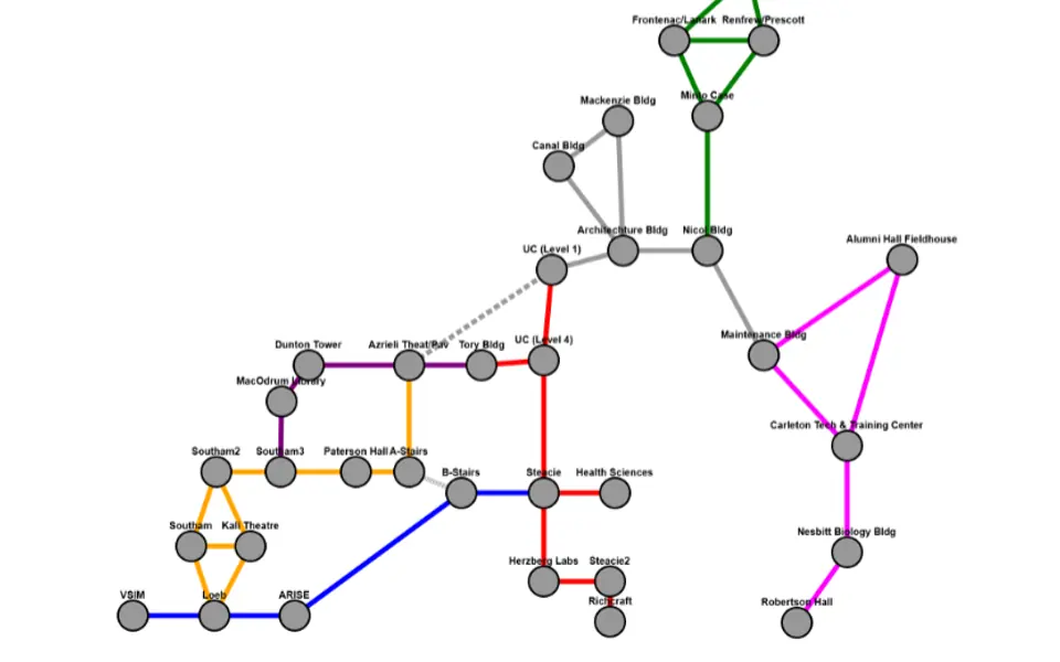 cuTunnel route map