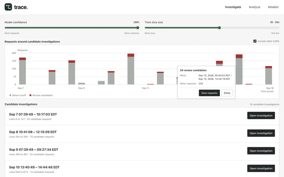 Trace investigation dashboard