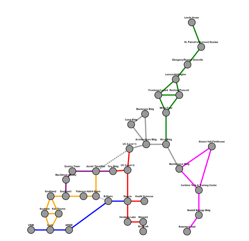 cuTunnel Preview