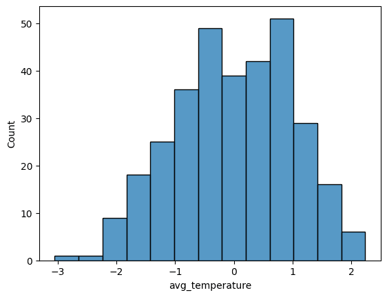 Graph 2 of weather stats